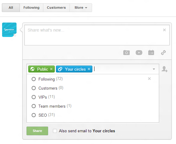 Google+ Circles