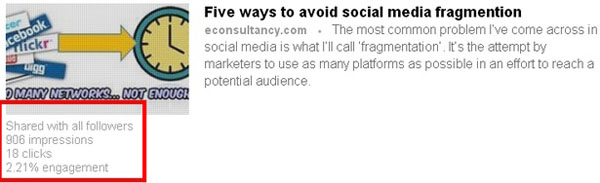 New LinkedIn Post Impression