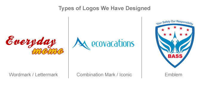 Different Types of Logos